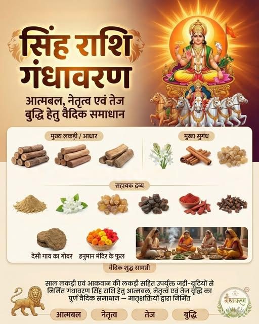 Rashi Gandhavaran